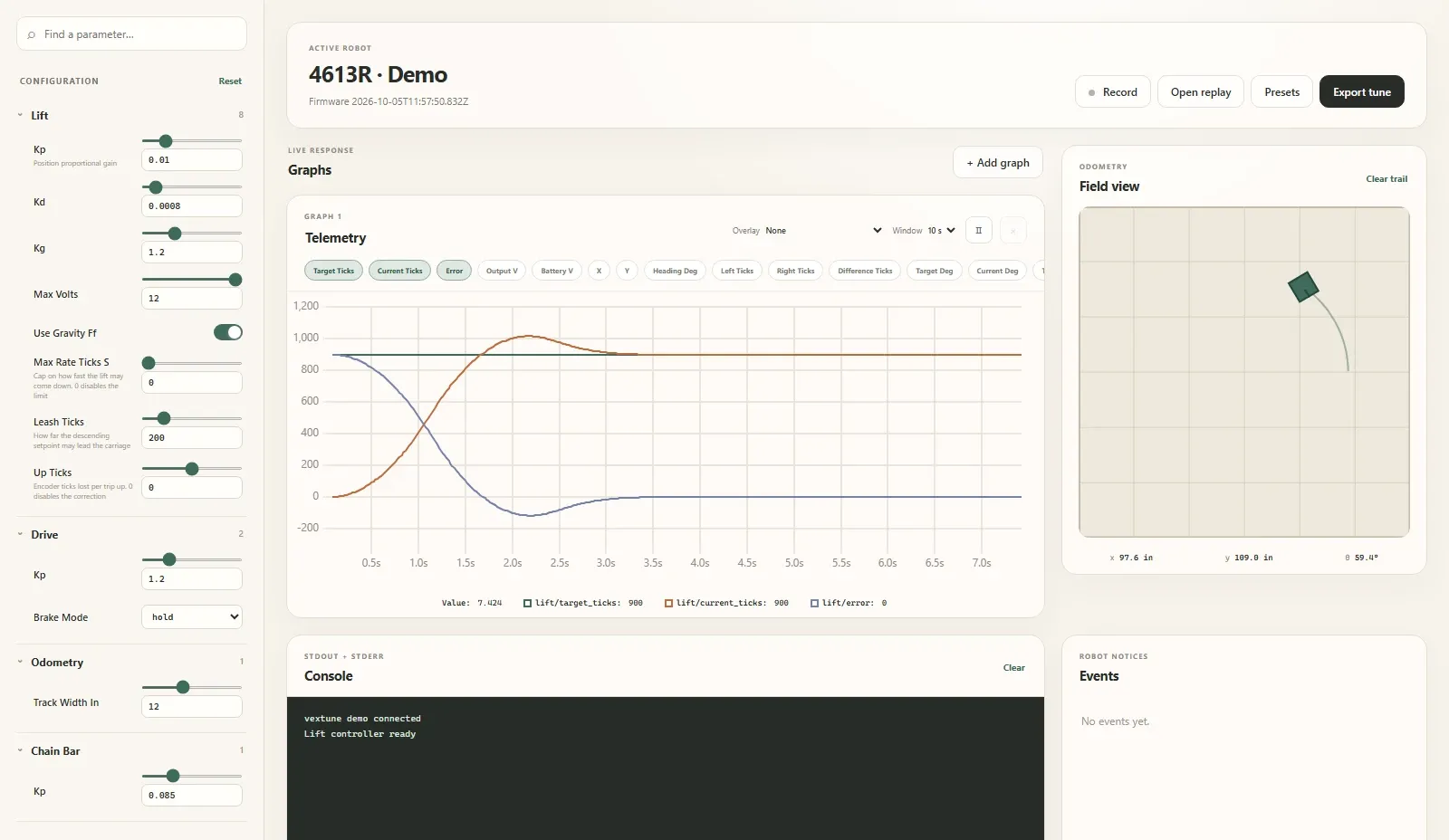 The VEX Live Tuning dashboard with lift, drive, odometry and chain bar tunables on the left, a lift step-response graph in the centre and a field view on the right.